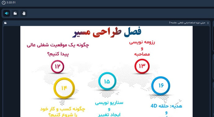 مینی دوره استعدادیابی توسط مرکز مدیریت مهارت آموزی و مشاوره شغلی، برگزار شد.
