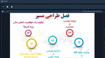 مینی دوره استعدادیابی توسط مرکز مدیریت مهارت آموزی و مشاوره شغلی، برگزار شد.